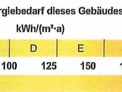 Gemütliche, charmante, neuw., hochwertig energetisch, energieeffiziente, renov., 2 ½-Zi-W. Waldshut Rheinstraße, grosse Sonnenterrasse, EBK, eigene Heizung, in beliebter Top Lage